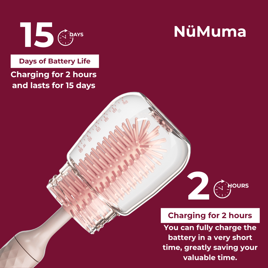 3-in-1 Electric Bottle Cleaner