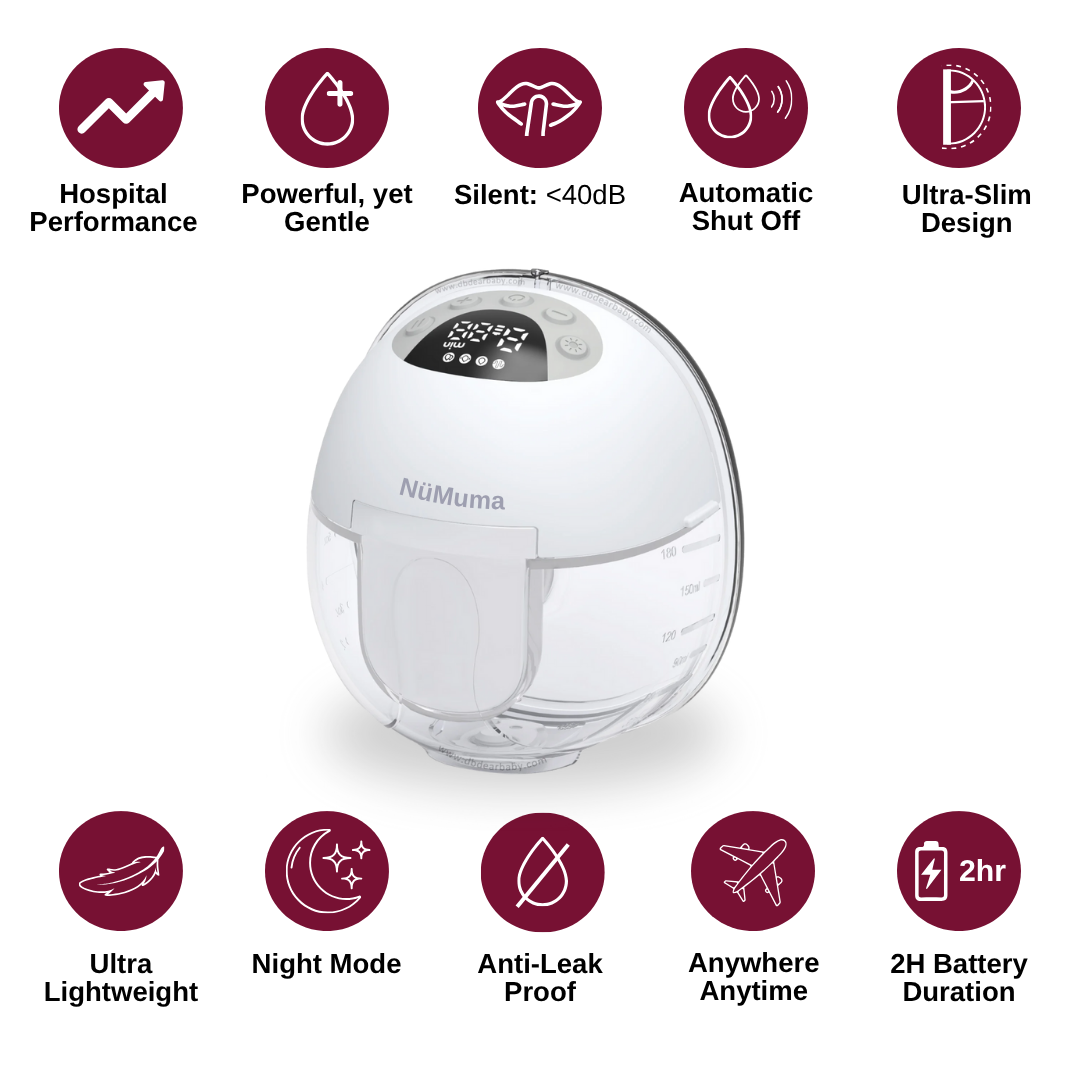 All-In-One S37 PRO Wearable Breast Pump
