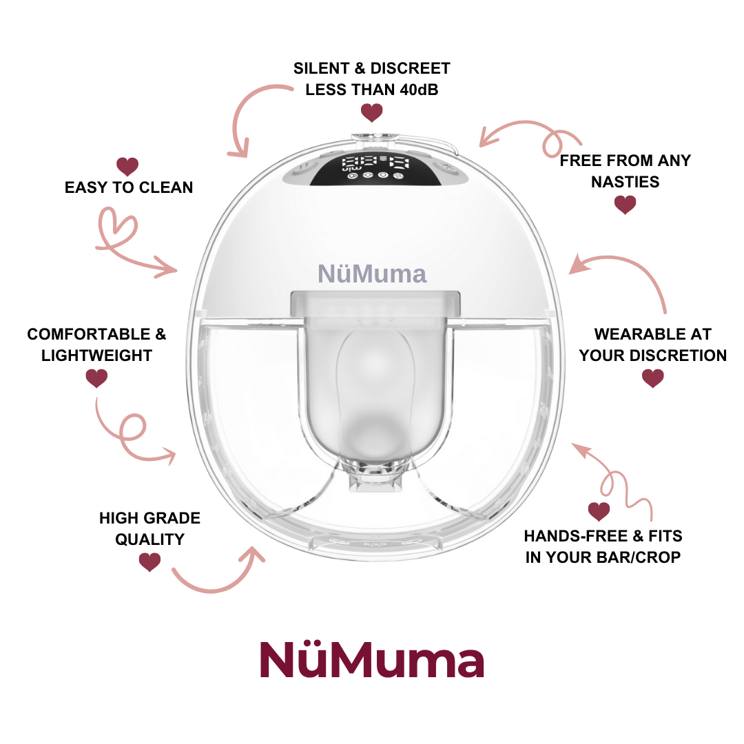 All-In-One S37 PRO Wearable Breast Pump