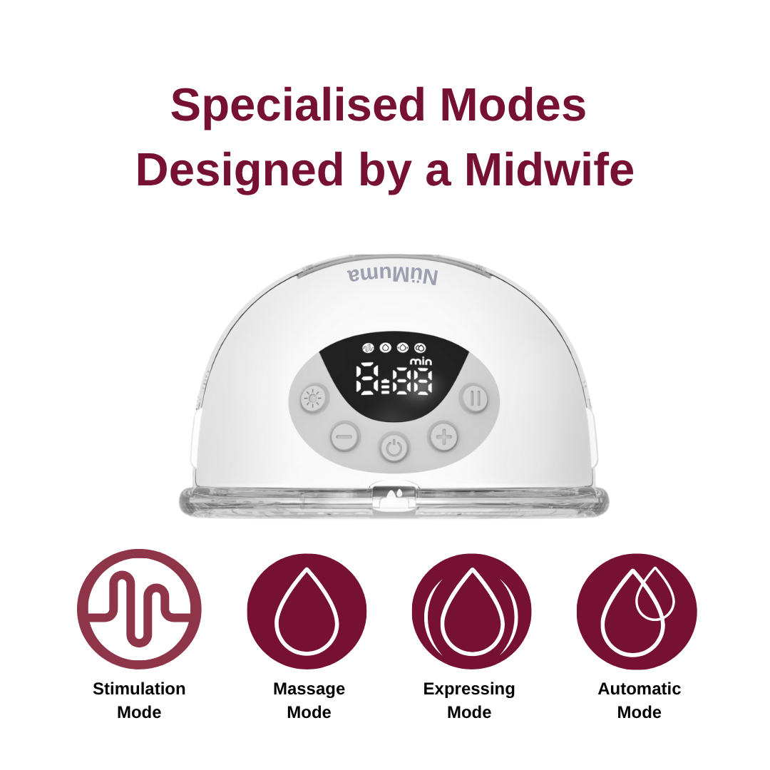 All-In-One S37 PRO Wearable Breast Pump