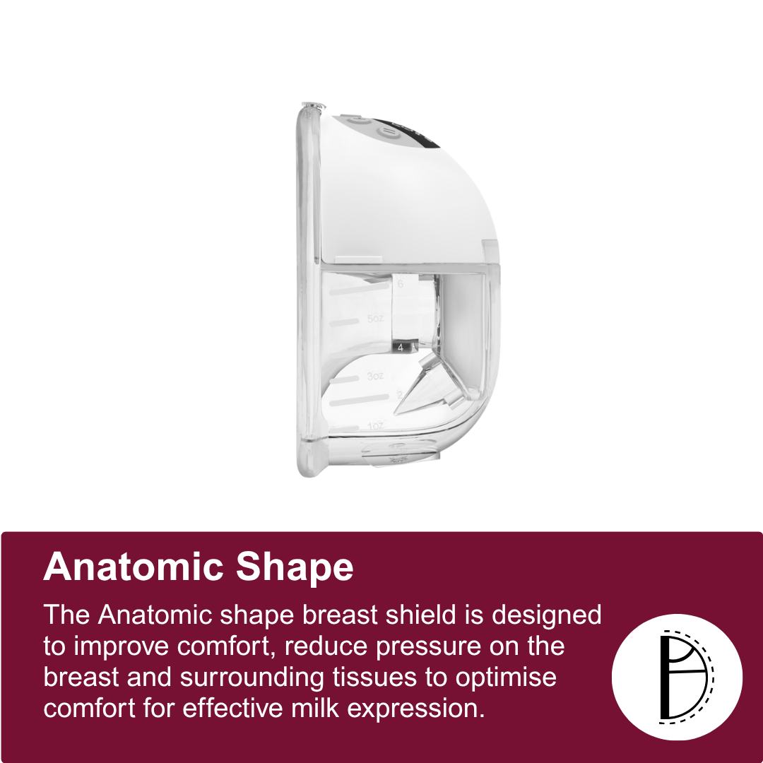 All-In-One S37 PRO Wearable Breast Pump