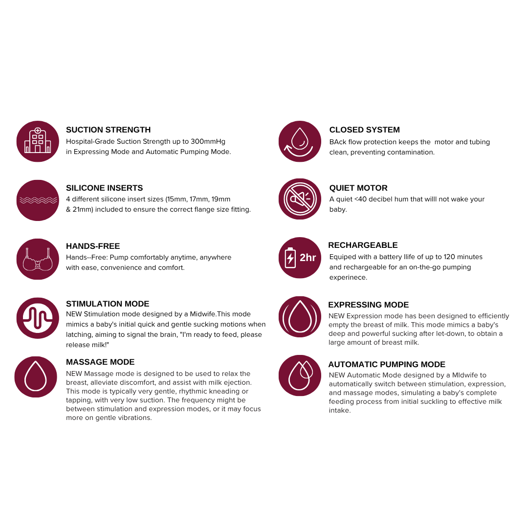 All-In-One S37 PRO Wearable Breast Pump