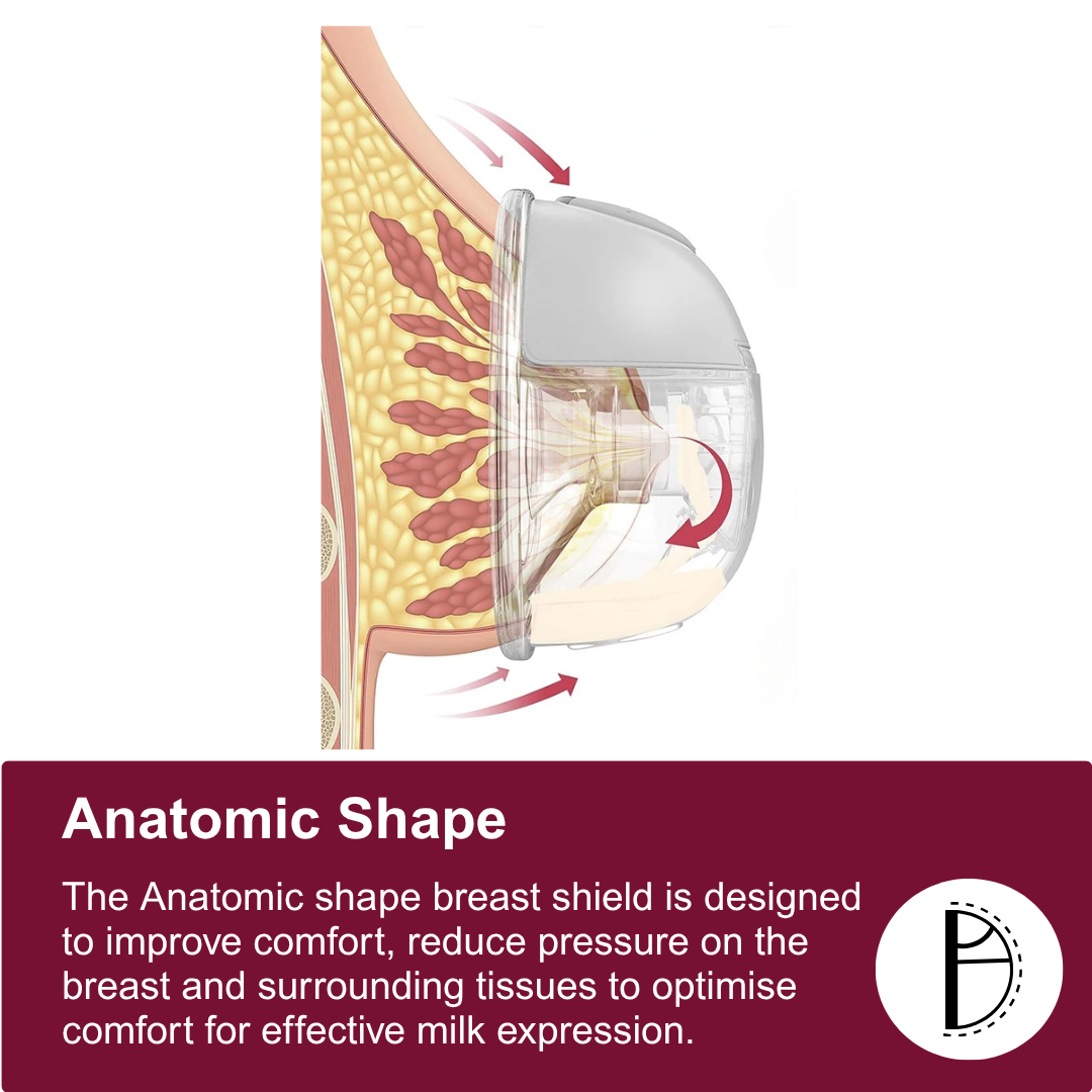 All-In-One S37 PRO Wearable Breast Pump